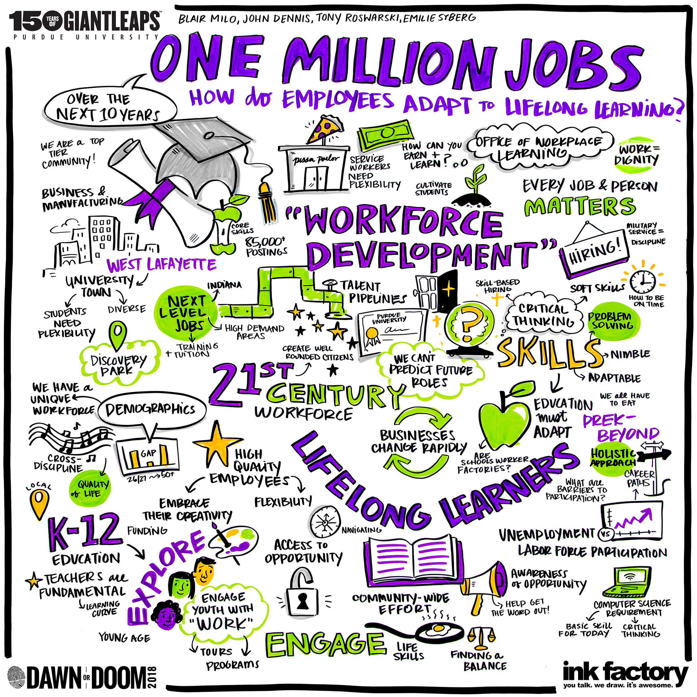 Lunch and Learn Panel Discussion
